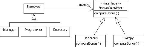 ../_images/strategy.png